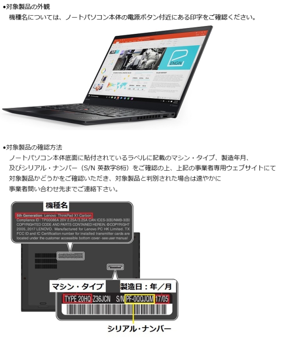 レノボ・ジャパン株式会社　ノートパソコン　対象製品の外観図　および　確認方法　ノートパソコン本体底面に貼付されているラベルに記載のマシン・タイプ、製造年月、及びシリアル・ナンバー（S/N 英数字8桁）をご確認の上、上記の事業者専用ウェブサイトにて対象製品かどうかをご確認いただき、対象製品と判別された場合は速やかに事業者問い合わせ先までご連絡下さい。