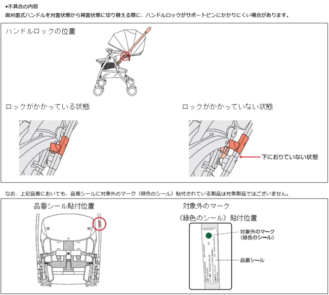 アップリカ・チルドレンズプロダクツ合同会社　ベビーカー　不具合の内容　説明図