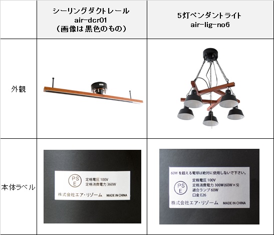 株式会社エア・リゾーム　照明器具　対象製品の外観