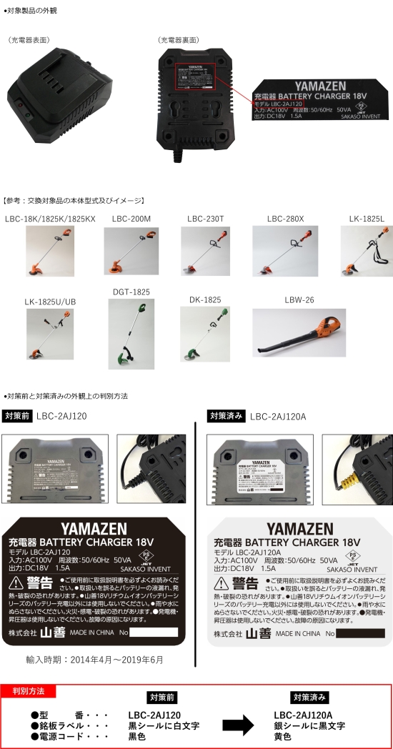 株式会社サカソウインベント　充電器（草刈機用）　対象製品の外観・判別方法