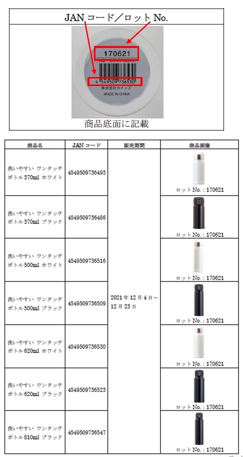 株式会社カインズ　水筒 対象製品の外観、確認方法