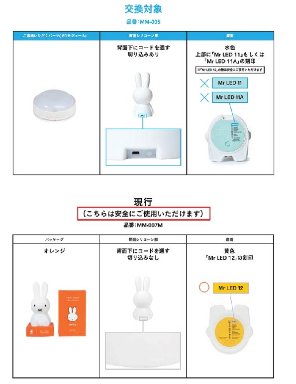 2021/12/28　株式会社マークスインターナショナル　LED照明器具対象製品の外観、確認方法