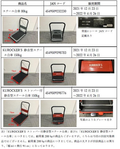 2022/05/11　株式会社カインズ　四輪台車対象製品の外観、確認方法