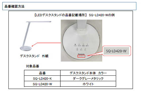 2022/05/16　パナソニック株式会社　照明器具（卓上型）対象製品の外観