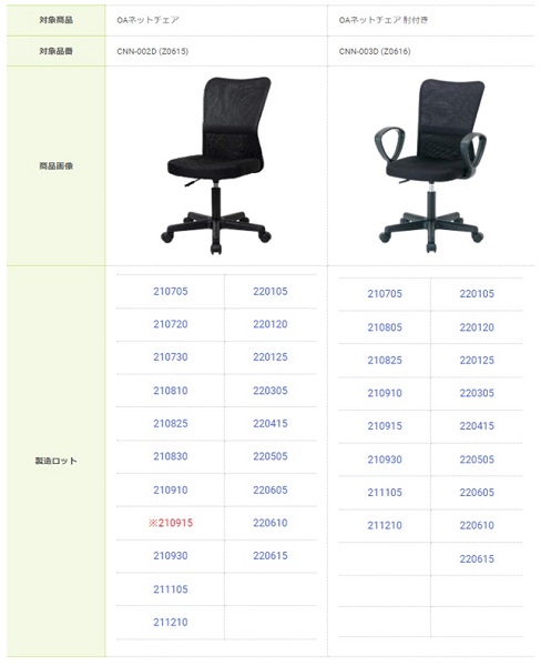 2022/10/17　ナカバヤシ株式会社　オフィスチェアー対象製品の外観、確認方法