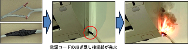 電源コードの継ぎ足し接続部が発火