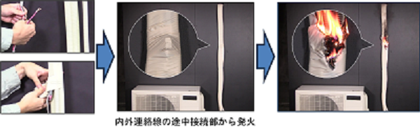 内外連絡線の途中接続部から発火