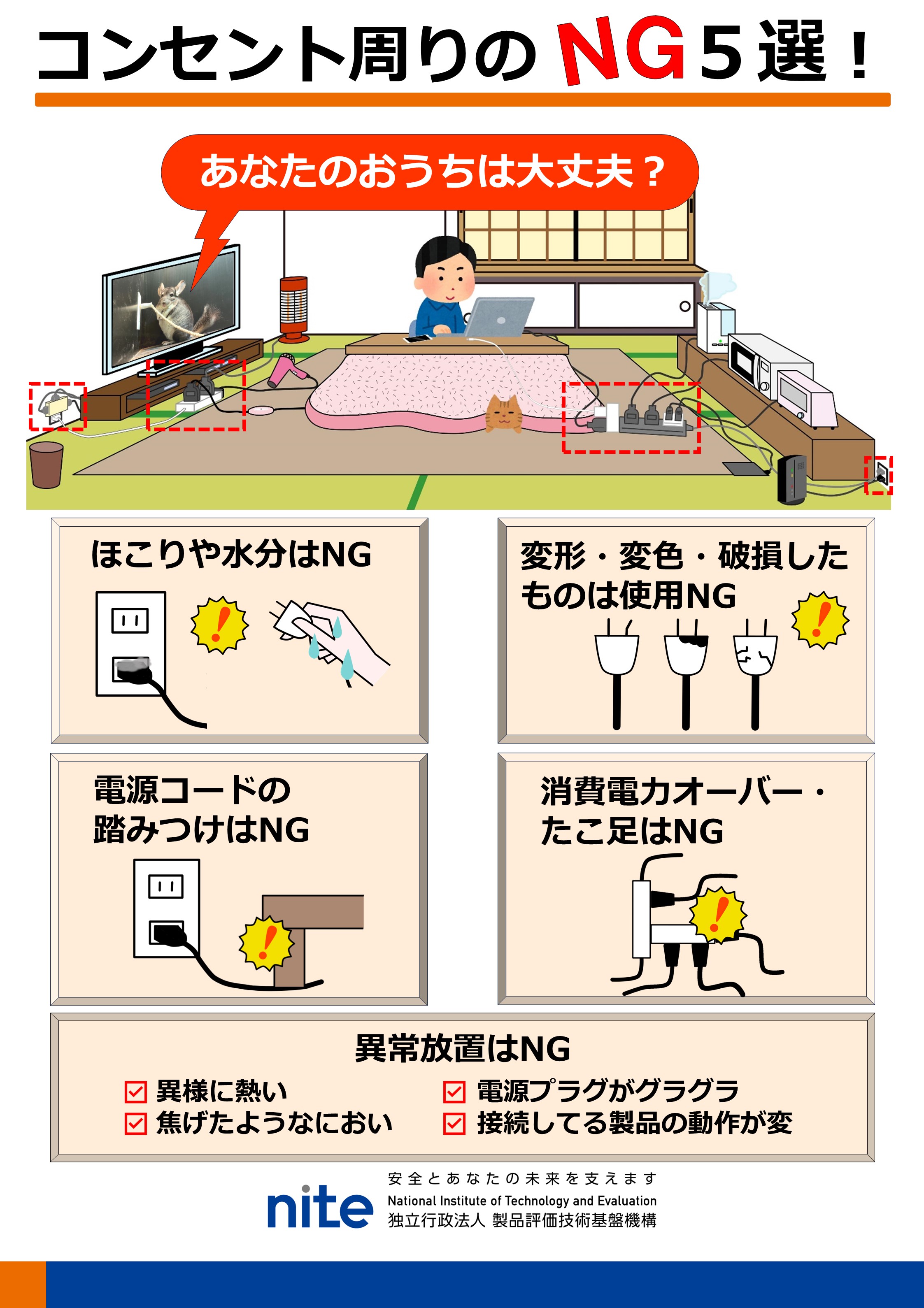 コンセント周りのＮＧ５選！