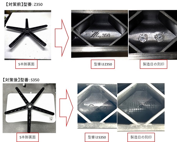 2025/01/06　藤沢工業株式会社　ゲーミングチェア  交換前後の確認方法