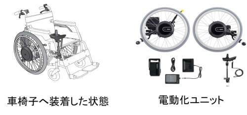 ヤマハ発動機株式会社　電動車いす　製品の外観