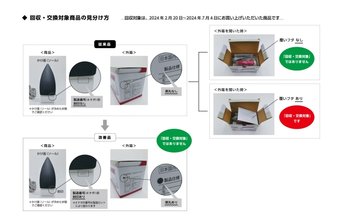 回収・交換対象商品の見分け方　クロバー株式会社　アイロン