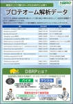 プロテオーム解析データのチラシ画像です