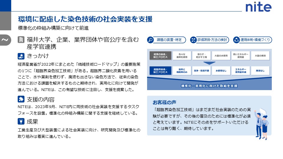 環境に配慮した染色技術の社会実装を支援